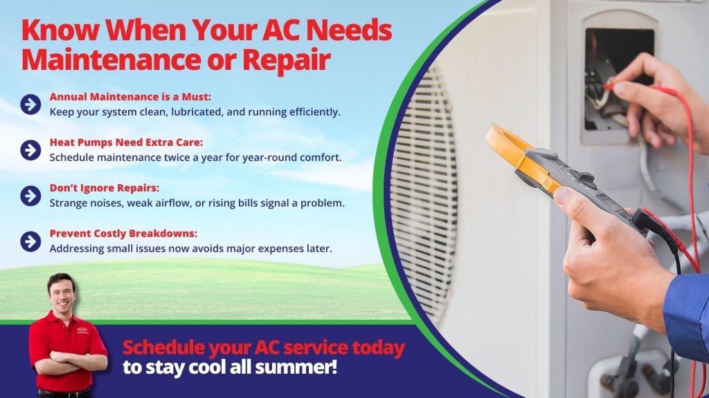 This is an image of an HVAC technician servicing in AC unit. The headline reads know when your AC needs maintenance or repair.